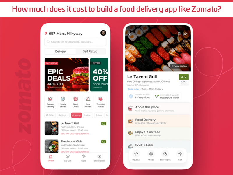 How much does it cost to build a food delivery app like Zomato?